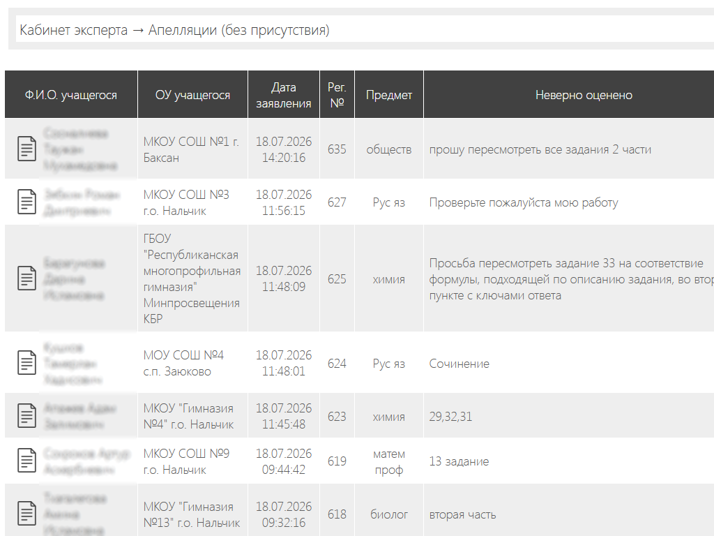 Портал дистанционной апелляции результатов ЕГЭ